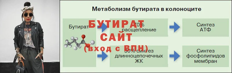 БУТИРАТ 99%  Кораблино 